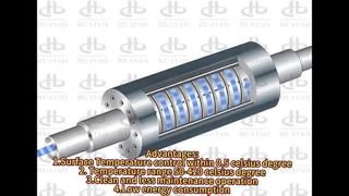 Huatao Induction Heat Roll: Ακρίβεια, Απόδοση & Χαμηλή Συντήρηση